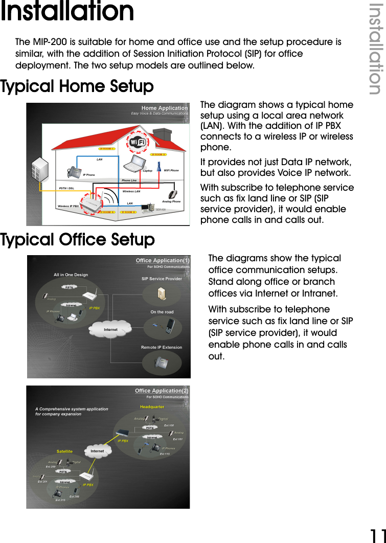 WiFi Phone User ManualInstallation11InstallationThe MIP-200 is suitable for home and office use and the setup procedure is similar, with the addition of Session Initiation Protocol (SIP) for office deployment. The two setup models are outlined below.Typical Home SetupThe diagram shows a typical home setup using a local area network (LAN). With the addition of IP PBX connects to a wireless IP or wireless phone.It provides not just Data IP network, but also provides Voice IP network.With subscribe to telephone service such as fix land line or SIP (SIP service provider), it would enable phone calls in and calls out.Typical Office SetupThe diagrams show the typical office communication setups. Stand along office or branch offices via Internet or Intranet. With subscribe to telephone service such as fix land line or SIP (SIP service provider), it would enable phone calls in and calls out.