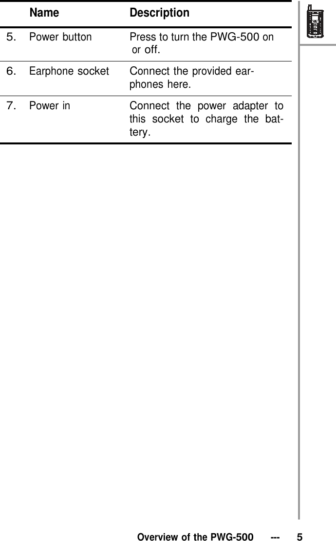 Name Description  5. Power button Press to turn the PWG-500 on or off.  6. Earphone socket Connect the provided ear- phones here.  7. Power in Connect the power adapter to this socket to charge the bat- tery.                                        Overview of the PWG-500   ---   5 