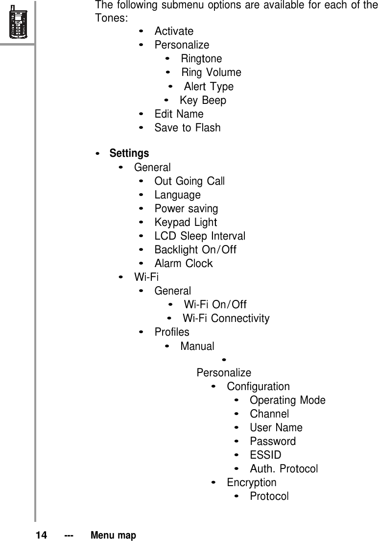 The following submenu options are available for each of the Tones: •  Activate •  Personalize •  Ringtone •  Ring Volume •  Alert Type   •  Key Beep •  Edit Name   •  Save to Flash  •  Settings •  General •  Out Going Call   •  Language •  Power saving   •  Keypad Light •  LCD Sleep Interval •  Backlight On / Off •  Alarm Clock   •  Wi-Fi   •  General •  Wi-Fi On / Off   •  Wi-Fi Connectivity •  Profiles •  Manual •   Personalize •  Configuration •  Operating Mode •  Channel   •  User Name   •  Password •  ESSID   •  Auth. Protocol •  Encryption   •  Protocol      14   ---   Menu map 