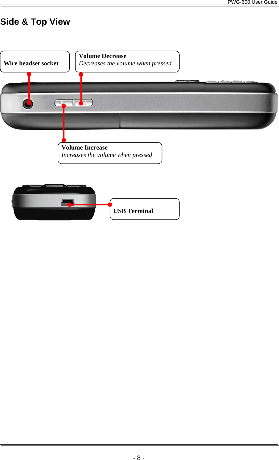      PWG-600 User Guide    - 8 - Side &amp; Top View                                                                                                    Volume Decrease Decreases the volume when pressed Volume Increase Increases the volume when pressed  Wire headset socket  USB Terminal 