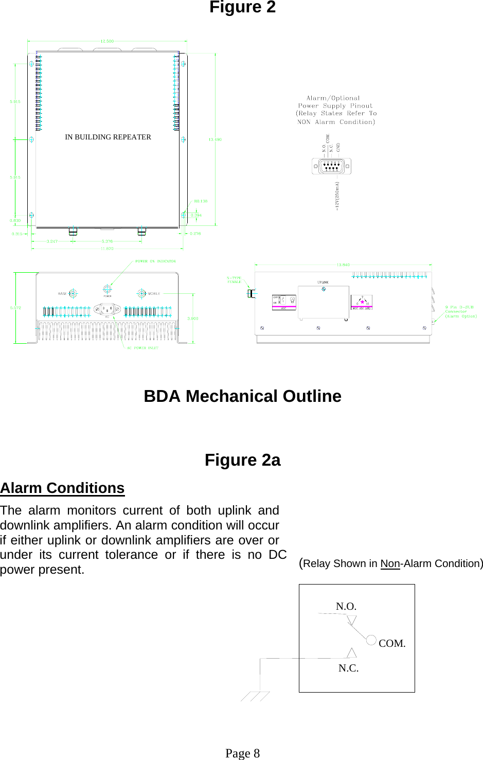 IN BUILDING REPEATER                 N.O.                                     COM.                                     N.C. Figure 2         BDA Mechanical Outline    Figure 2a             The alarm monitors current of both uplink and downlink amplifiers. An alarm condition will occur if either uplink or downlink amplifiers are over or under its current tolerance or if there is no DC power present.                                                                                                                                                                                                           Page 8 Alarm Conditions (Relay Shown in Non-Alarm Condition)