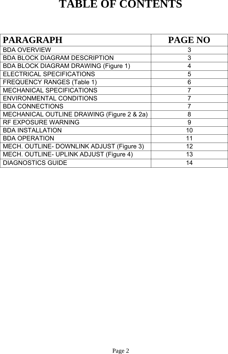  TABLE OF CONTENTS   PARAGRAPH PAGE NO BDA OVERVIEW   3 BDA BLOCK DIAGRAM DESCRIPTION 3 BDA BLOCK DIAGRAM DRAWING (Figure 1)  4 ELECTRICAL SPECIFICATIONS   5  FREQUENCY RANGES (Table 1)  6 MECHANICAL SPECIFICATIONS   7  ENVIRONMENTAL CONDITIONS   7  BDA CONNECTIONS    7  MECHANICAL OUTLINE DRAWING (Figure 2 &amp; 2a) 8  RF EXPOSURE WARNING   9  BDA INSTALLATION  10  BDA OPERATION 11  MECH. OUTLINE- DOWNLINK ADJUST (Figure 3)  12  MECH. OUTLINE- UPLINK ADJUST (Figure 4)  13  DIAGNOSTICS GUIDE  14                           Page 2 