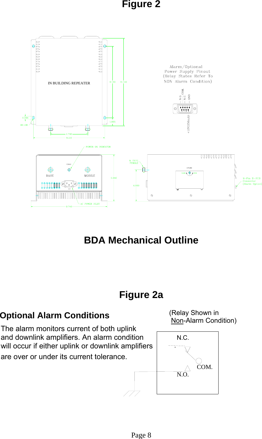         .                                                  COM.           N.O. Figure 2    IN BUILDING REPEATER    BDA Mechanical Outline      Figure 2a    (Relay Shown in         Non-Alarm Condition) The alarm monitors current of both uplink and downlink amplifiers. An alarm condition                N.C.                                              will occur if either uplink or downlink amplifiers                                                         are over or under its current tolerance.                                                                                                                                                              Page 8 Optional Alarm Conditions 