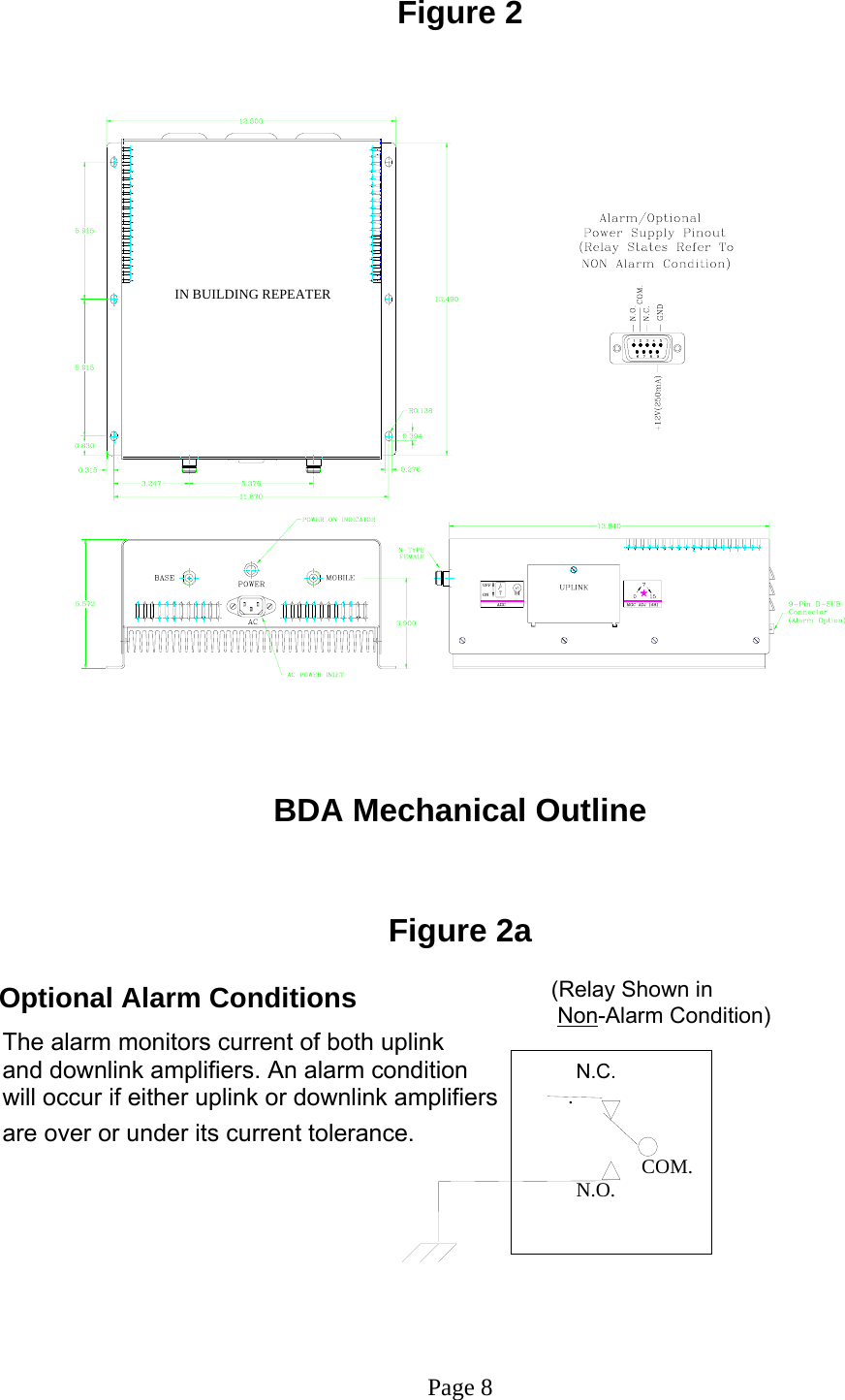         .                                                  COM.           N.O.  Figure 2    IN BUILDING REPEATER             BDA Mechanical Outline    Figure 2a    (Relay Shown in         Non-Alarm Condition) The alarm monitors current of both uplink and downlink amplifiers. An alarm condition                N.C.                                              will occur if either uplink or downlink amplifiers                                                         are over or under its current tolerance.                                                                                                                                                              Page 8 Optional Alarm Conditions 