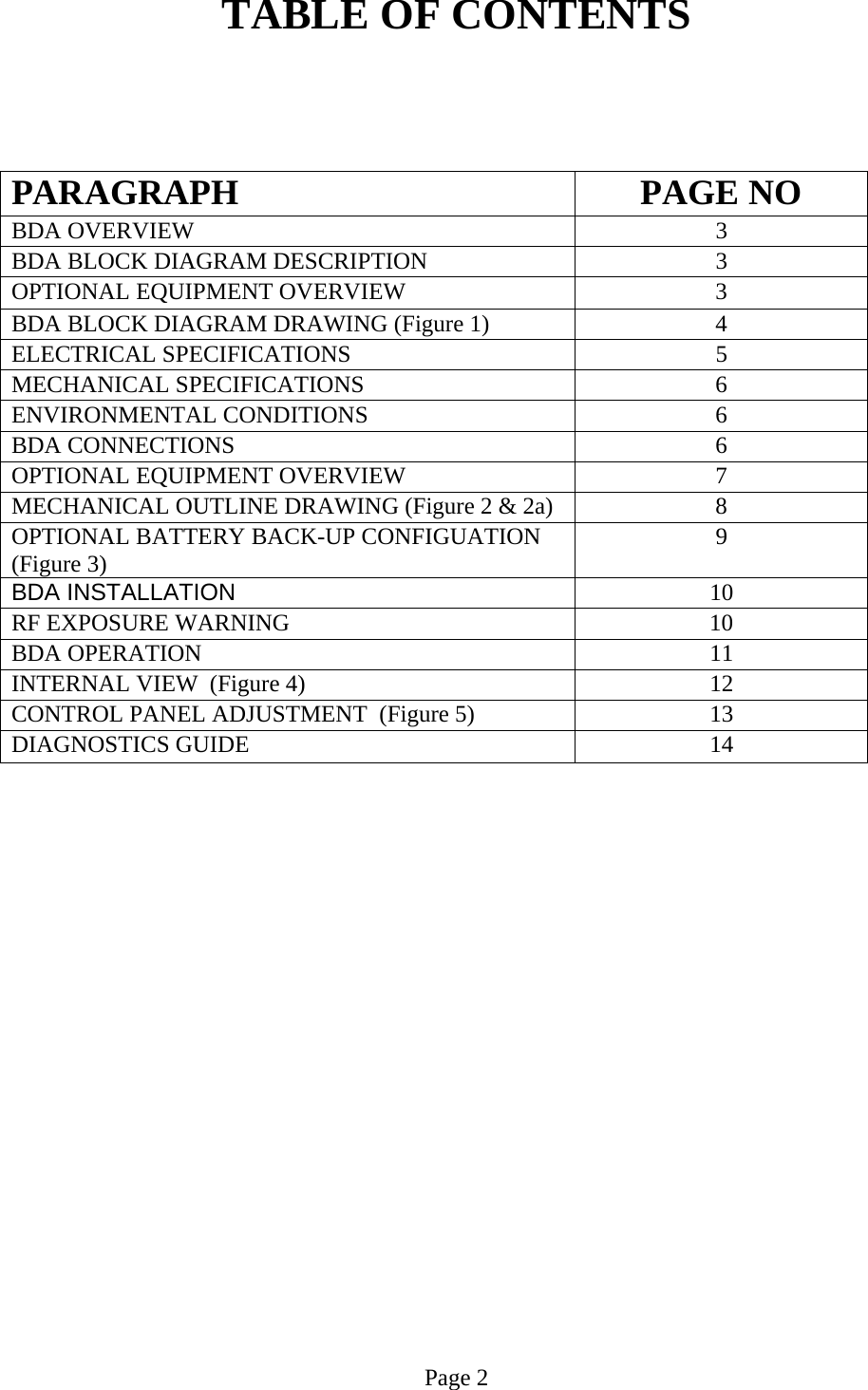 TABLE OF CONTENTS    PARAGRAPH PAGE NO BDA OVERVIEW   3 BDA BLOCK DIAGRAM DESCRIPTION 3 OPTIONAL EQUIPMENT OVERVIEW  3 BDA BLOCK DIAGRAM DRAWING (Figure 1)  4 ELECTRICAL SPECIFICATIONS   5  MECHANICAL SPECIFICATIONS   6 ENVIRONMENTAL CONDITIONS   6  BDA CONNECTIONS    6  OPTIONAL EQUIPMENT OVERVIEW  7 MECHANICAL OUTLINE DRAWING (Figure 2 &amp; 2a)  8 OPTIONAL BATTERY BACK-UP CONFIGUATION (Figure 3)  9 BDA INSTALLATION  10 RF EXPOSURE WARNING   10 BDA OPERATION 11 INTERNAL VIEW  (Figure 4)  12 CONTROL PANEL ADJUSTMENT  (Figure 5)  13 DIAGNOSTICS GUIDE  14                        Page 2  