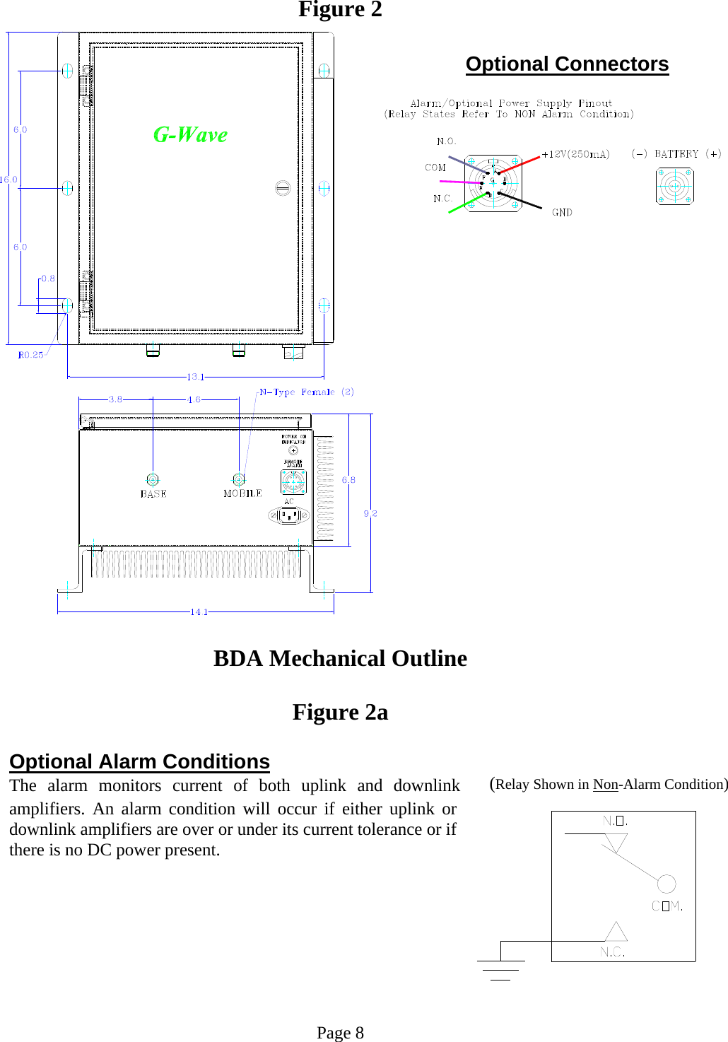Figure 2    Optional Connectors                 BDA Mechanical Outline  Figure 2a       The alarm monitors current of both uplink and downlink amplifiers. An alarm condition will occur if either uplink or downlink amplifiers are over or under its current tolerance or if there is no DC power present.       Optional Alarm Conditions    (Relay Shown in Non-Alarm Condition)                                                                                                                             Page 8 