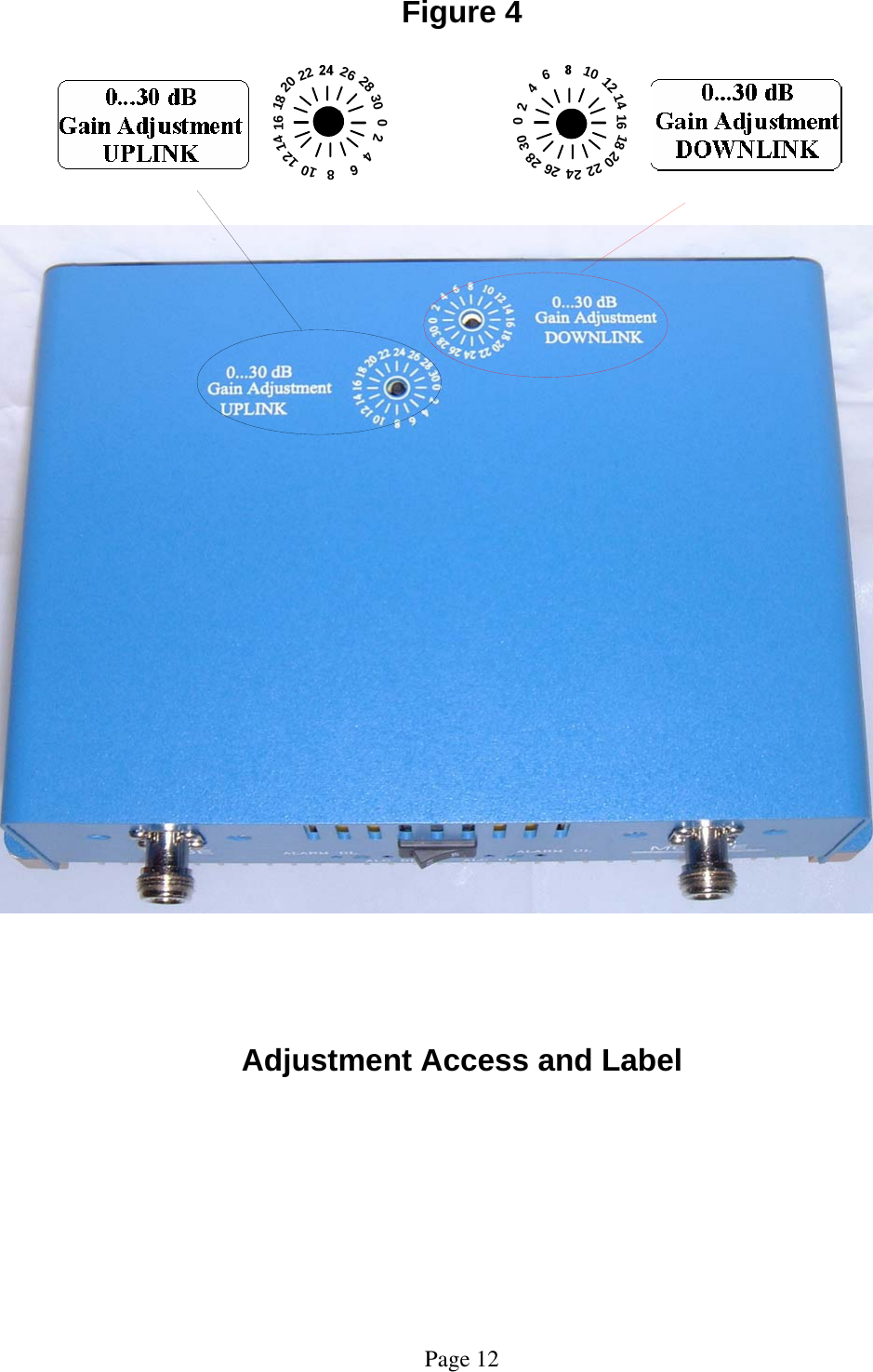 Figure 4            Adjustment Access and Label           Page 12 030166421210141820222426280301664212101418202226288