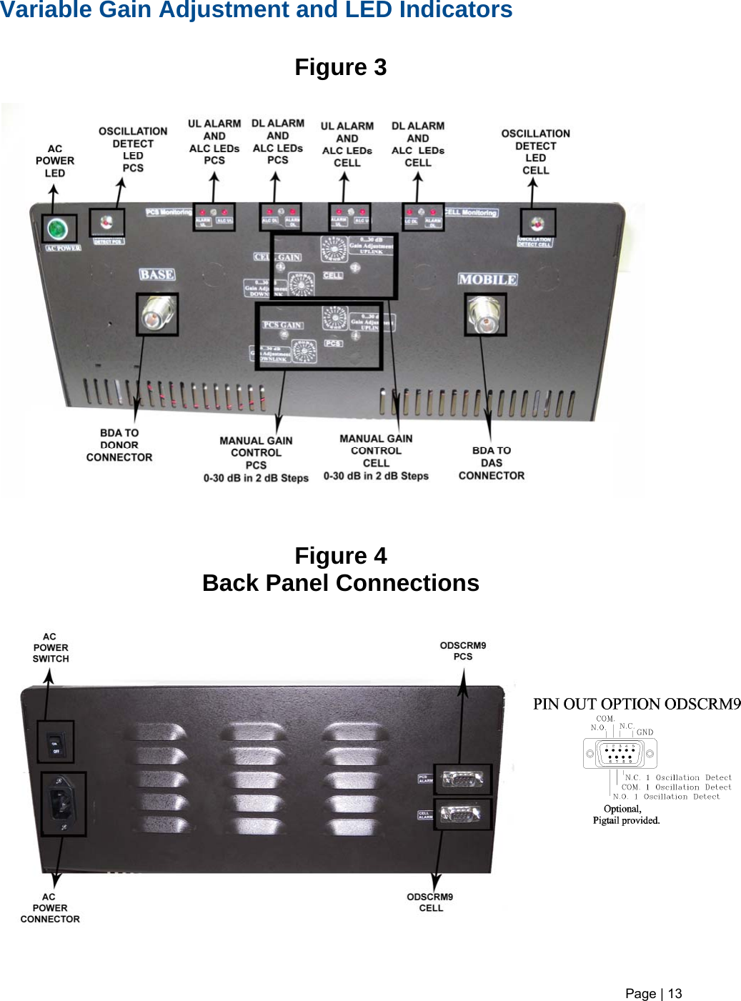 Variable Gain Adjustment and LED Indicators  Figure 3     Figure 4 Back Panel Connections                  Page | 13   