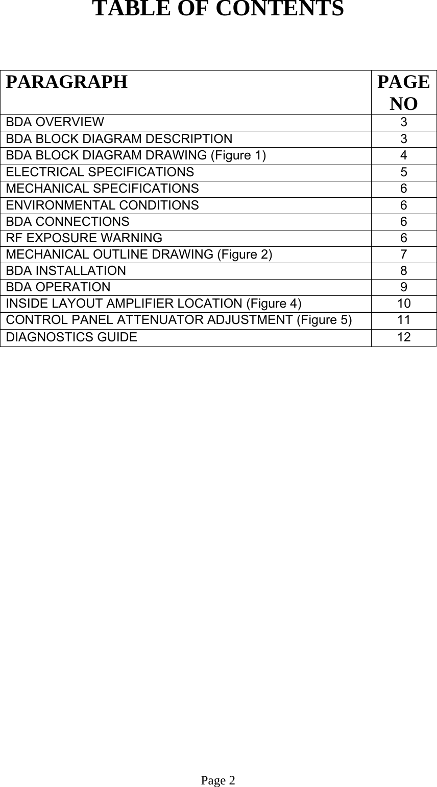 TABLE OF CONTENTS   PARAGRAPH PAGE NO BDA OVERVIEW   3 BDA BLOCK DIAGRAM DESCRIPTION 3 BDA BLOCK DIAGRAM DRAWING (Figure 1)  4 ELECTRICAL SPECIFICATIONS   5  MECHANICAL SPECIFICATIONS   6 ENVIRONMENTAL CONDITIONS   6  BDA CONNECTIONS    6  RF EXPOSURE WARNING   6  MECHANICAL OUTLINE DRAWING (Figure 2)  7  BDA INSTALLATION  8 BDA OPERATION 9  INSIDE LAYOUT AMPLIFIER LOCATION (Figure 4)  10  CONTROL PANEL ATTENUATOR ADJUSTMENT (Figure 5)  11 DIAGNOSTICS GUIDE  12                               Page 2 