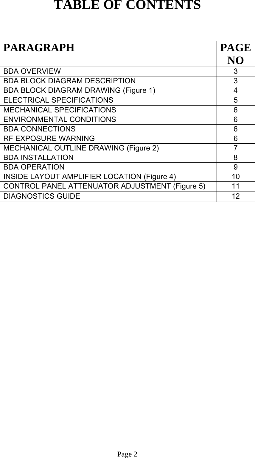 TABLE OF CONTENTS   PARAGRAPH PAGE NO BDA OVERVIEW   3 BDA BLOCK DIAGRAM DESCRIPTION 3 BDA BLOCK DIAGRAM DRAWING (Figure 1)  4 ELECTRICAL SPECIFICATIONS   5  MECHANICAL SPECIFICATIONS   6 ENVIRONMENTAL CONDITIONS   6  BDA CONNECTIONS    6  RF EXPOSURE WARNING   6  MECHANICAL OUTLINE DRAWING (Figure 2)  7  BDA INSTALLATION  8 BDA OPERATION 9  INSIDE LAYOUT AMPLIFIER LOCATION (Figure 4)  10  CONTROL PANEL ATTENUATOR ADJUSTMENT (Figure 5)  11 DIAGNOSTICS GUIDE  12                               Page 2 