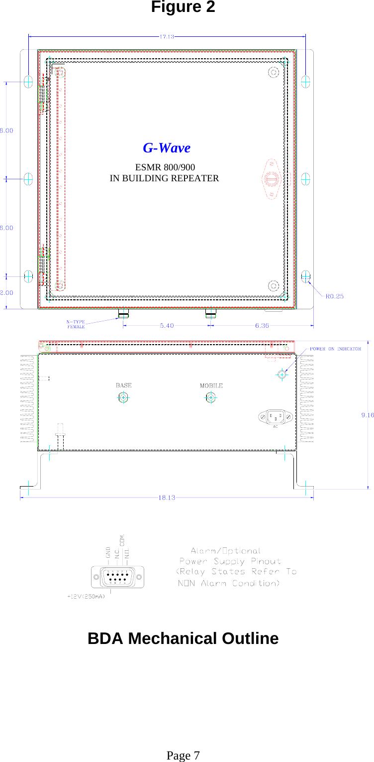 IN BUILDING REPEATERESMR 800/900G-Wave Figure 2                                       BDA Mechanical Outline           Page 7 
