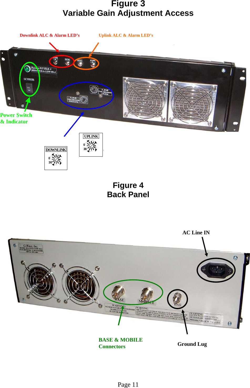 Figure 3 Variable Gain Adjustment Access    Downlink ALC &amp; Alarm LED’s  Uplink ALC &amp; Alarm LED’s030UPLINK  030DOWNLINK     Power Switch &amp; Indicator         Figure 4 Back Panel      AC Line IN                         BASE &amp; MOBILE  Connectors Ground Lug      Page 11 