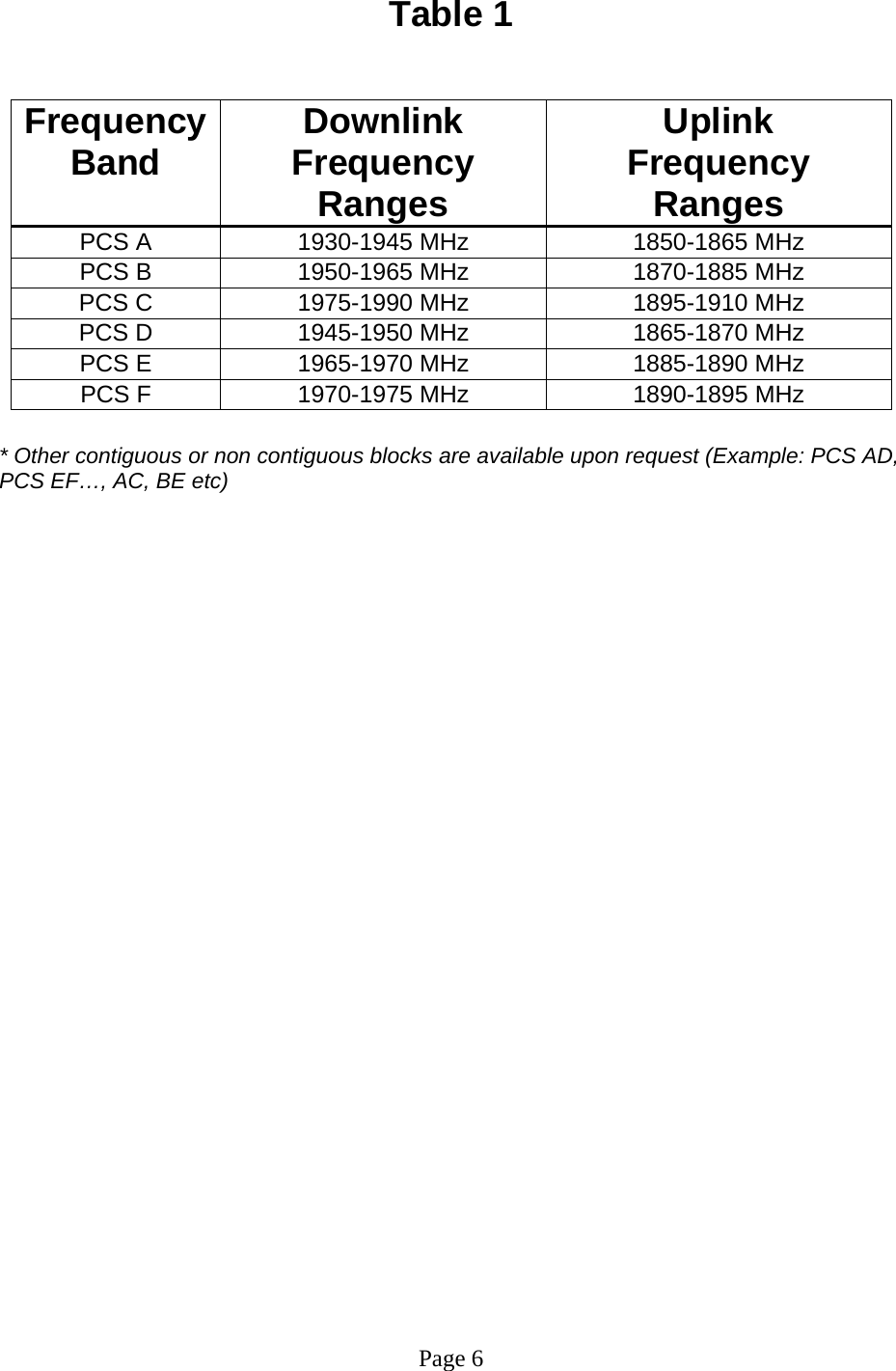  Table 1   Frequency Band  Downlink Frequency Ranges  Uplink    Frequency Ranges  PCS A  1930-1945 MHz  1850-1865 MHz PCS B  1950-1965 MHz  1870-1885 MHz PCS C  1975-1990 MHz  1895-1910 MHz PCS D  1945-1950 MHz  1865-1870 MHz PCS E  1965-1970 MHz  1885-1890 MHz PCS F  1970-1975 MHz  1890-1895 MHz  * Other contiguous or non contiguous blocks are available upon request (Example: PCS AD, PCS EF…, AC, BE etc)                         Page 6 