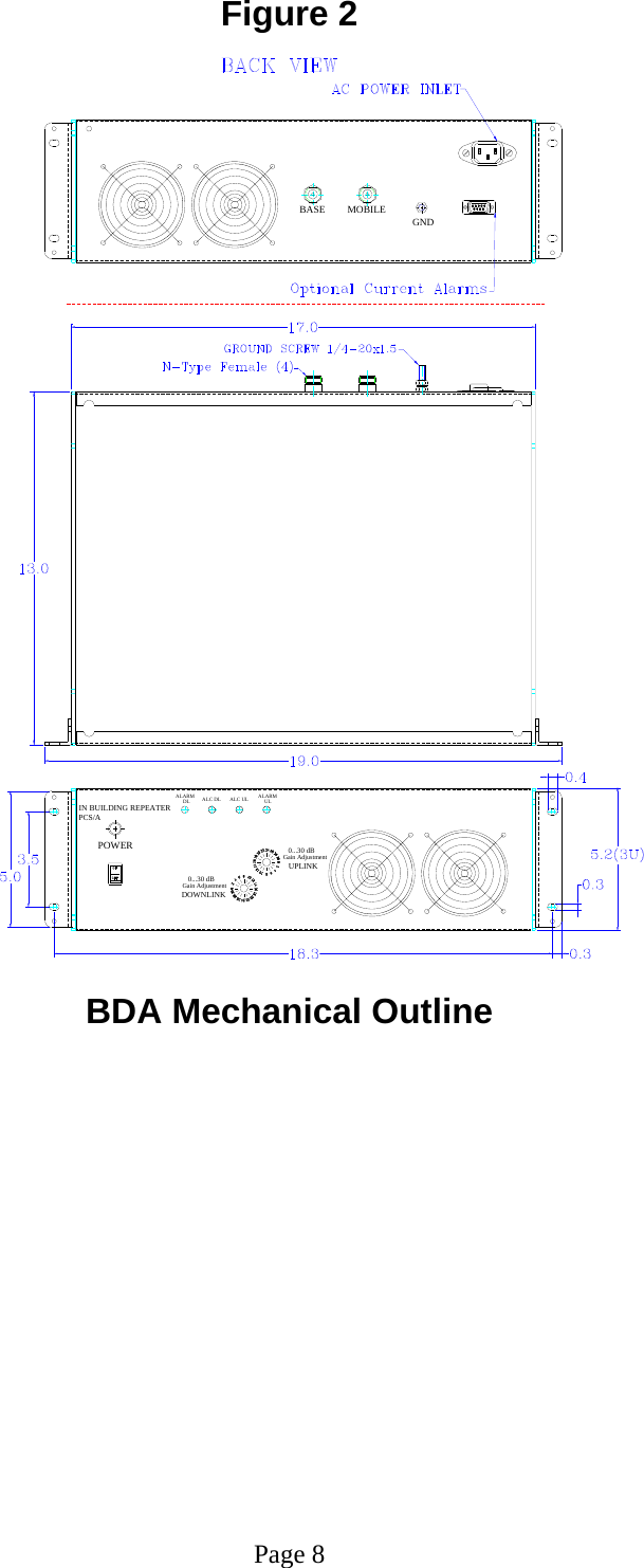 Figure 2                         UPLINKGain Adjustment    0...30 dBBASEPCS/AIN BUILDING REPEATERGain AdjustmentDLALARM ALC ULALC DL ALARMULDOWNLINK    0...30 dBPOWERGNDMOBILEBDA Mechanical Outline              Page 8 