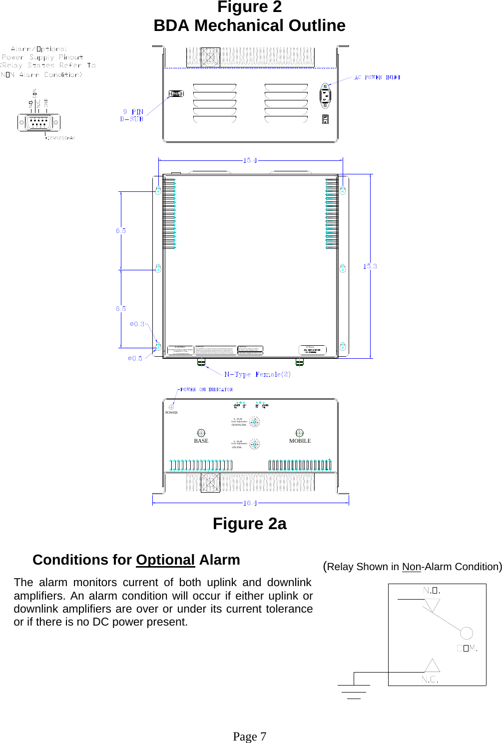 Figure 2 BDA Mechanical Outline                                     WARNING:NO SERVICEABLE PARTS INSIDEWARRANTY VOIDIF COVER REMOVEDWARNING:THE WARRANTY IS VOID IF THE ISOLATION BETWEEN THE BASEANTENNA AND THE M OBILE ANTENNA IS N OT CONFIGURED ATLEAST 12dB HIGHER THAN THE BDA GAIN. ISOLATION EQUAL ORLESS THAN THE BDA GAIN WILL RESULT IN DAMAGE TO THE BDAWARNING:DO NOT PLUG INTO AC UNTILRF PORTS ARE TERMINATEDPROUDLY MADE  IN THE U.S.AGain AdjustmentGain AdjustmentPOWERBASE    0...30 dBDOWNLINK    0...30 dBUPLINKG−WaveMOBILE282041068023024222618141612282041068023024222618141612Figure 2a      Conditions for Optional Alarm  The alarm monitors current of both uplink and downlink amplifiers. An alarm condition will occur if either uplink or downlink amplifiers are over or under its current tolerance or if there is no DC power present.                                                           (Relay Shown in Non-Alarm Condition)           Page 7 