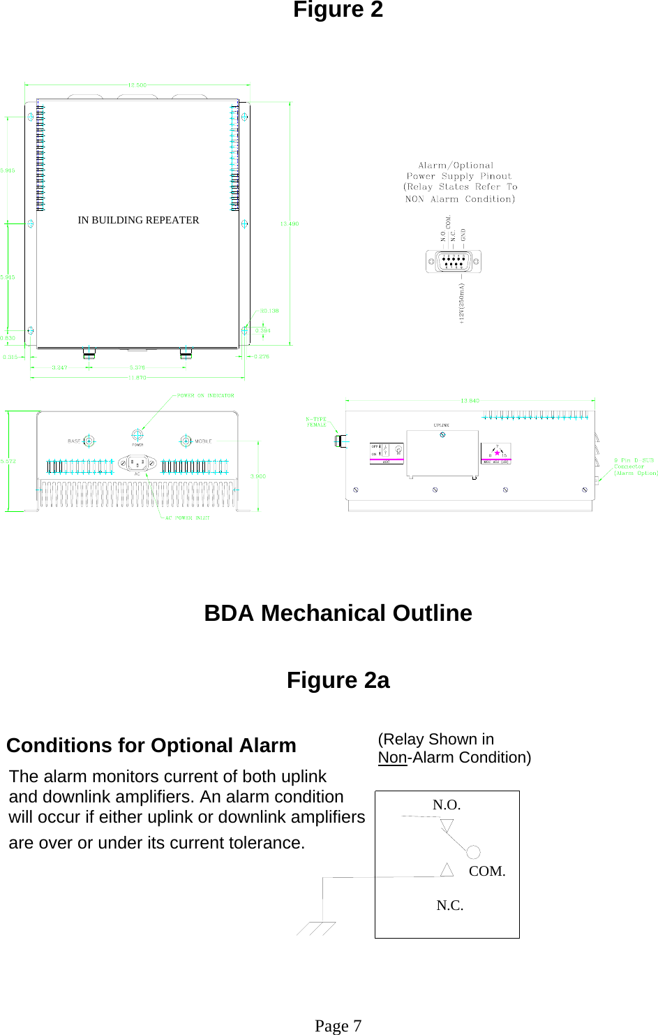              N.O.                                                          COM.                         N.C. Figure 2           BDA Mechanical Outline   Figure 2a    (Relay Shown in         Non-Alarm Condition) The alarm monitors current of both uplink and downlink amplifiers. An alarm condition                                                             will occur if either uplink or downlink amplifiers                                               are over or under its current tolerance.                                                                                             Page 7 Conditions for Optional AlarmIN BUILDING REPEATER