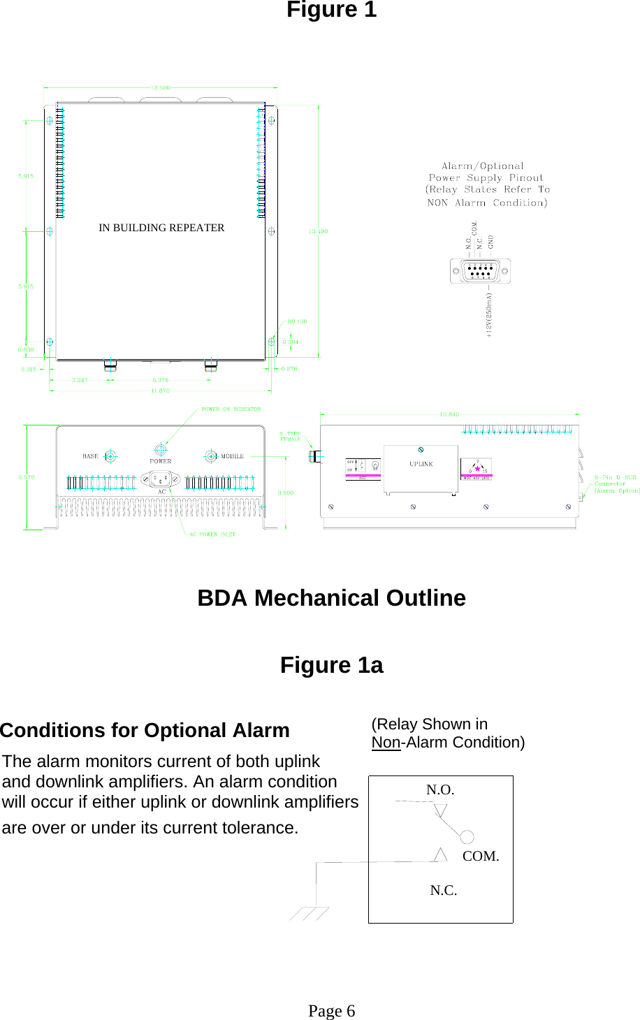              N.O.                                                          COM.                         N.C. IN BUILDING REPEATERFigure 1           BDA Mechanical Outline   Figure 1a    (Relay Shown in         Non-Alarm Condition) The alarm monitors current of both uplink and downlink amplifiers. An alarm condition                                                             will occur if either uplink or downlink amplifiers                                               are over or under its current tolerance.                                                                                             Page 6 Conditions for Optional Alarm 