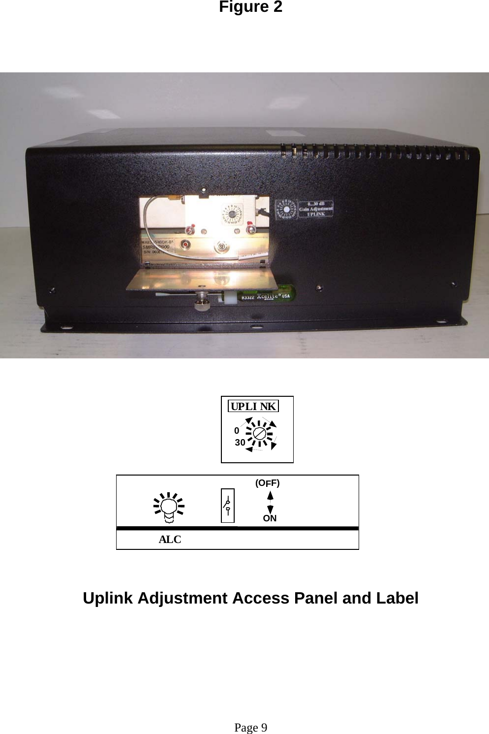 Figure 2                                                          Uplink Adjustment Access Panel and Label         Page 9  (OFF)ONA L C030UPLI NK