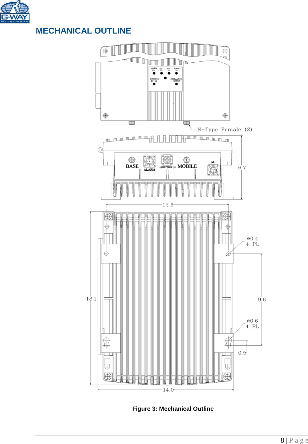   8 | Page  MECHANICAL OUTLINE                                                                                        Figure 3: Mechanical Outline  