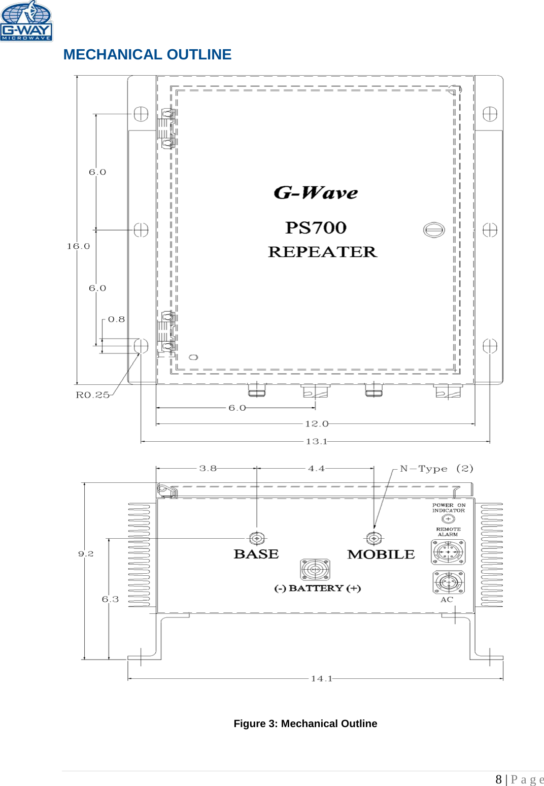   8 | Page  MECHANICAL OUTLINE                                                         Figure 3: Mechanical Outline 