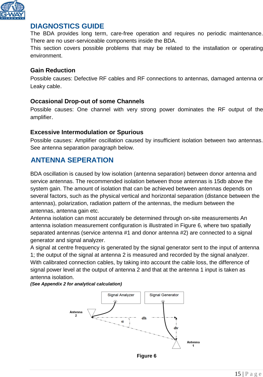   15 | Page  DIAGNOSTICS GUIDE The BDA provides long term, care-free operation and requires no periodic maintenance. There are no user-serviceable components inside the BDA.  This section covers possible problems that may be related to the installation or operating environment.  Gain Reduction Possible causes: Defective RF cables and RF connections to antennas, damaged antenna or Leaky cable.  Occasional Drop-out of some Channels Possible causes: One channel with very strong power dominates the RF output of the amplifier.  Excessive Intermodulation or Spurious Possible causes: Amplifier oscillation caused by insufficient isolation between two antennas. See antenna separation paragraph below. ANTENNA SEPERATION   BDA oscillation is caused by low isolation (antenna separation) between donor antenna and service antennas. The recommended isolation between those antennas is 15db above the system gain. The amount of isolation that can be achieved between antennas depends on several factors, such as the physical vertical and horizontal separation (distance between the antennas), polarization, radiation pattern of the antennas, the medium between the antennas, antenna gain etc.  Antenna isolation can most accurately be determined through on-site measurements An antenna isolation measurement configuration is illustrated in Figure 6, where two spatially separated antennas (service antenna #1 and donor antenna #2) are connected to a signal generator and signal analyzer.  A signal at centre frequency is generated by the signal generator sent to the input of antenna 1; the output of the signal at antenna 2 is measured and recorded by the signal analyzer. With calibrated connection cables, by taking into account the cable loss, the difference of signal power level at the output of antenna 2 and that at the antenna 1 input is taken as antenna isolation.  (See Appendix 2 for analytical calculation)         Figure 6 