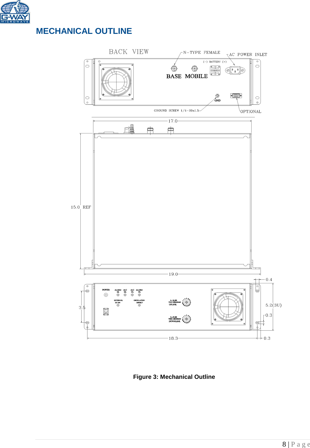   8 | Page  MECHANICAL OUTLINE                                                                                      Figure 3: Mechanical Outline    