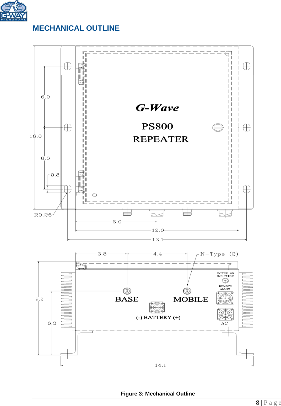   8 | Page  MECHANICAL OUTLINE                                                         Figure 3: Mechanical Outline 