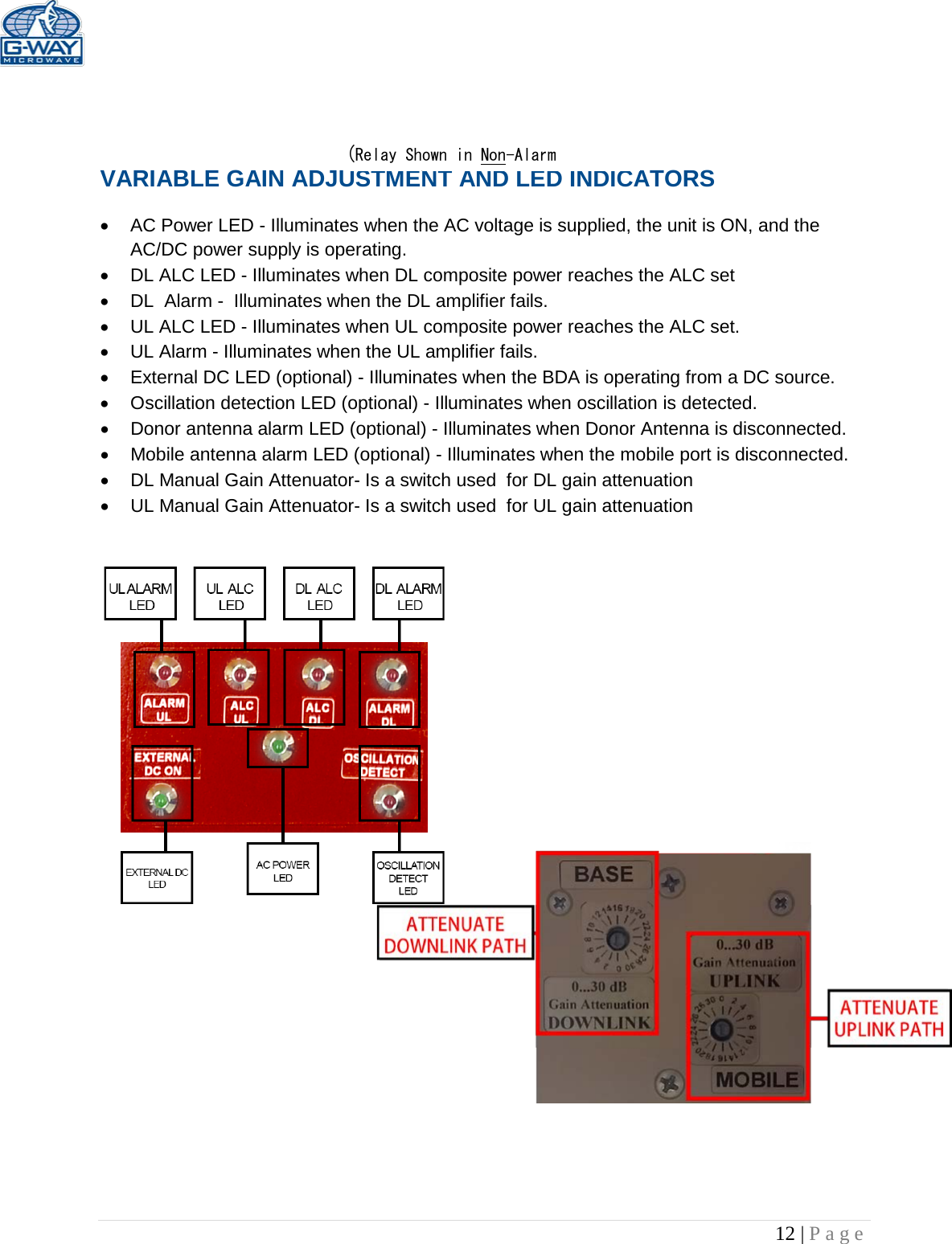   12 | Page      VARIABLE GAIN ADJUSTMENT AND LED INDICATORS  • AC Power LED - Illuminates when the AC voltage is supplied, the unit is ON, and the AC/DC power supply is operating. • DL ALC LED - Illuminates when DL composite power reaches the ALC set • DL  Alarm -  Illuminates when the DL amplifier fails. • UL ALC LED - Illuminates when UL composite power reaches the ALC set. • UL Alarm - Illuminates when the UL amplifier fails. • External DC LED (optional) - Illuminates when the BDA is operating from a DC source. • Oscillation detection LED (optional) - Illuminates when oscillation is detected.  • Donor antenna alarm LED (optional) - Illuminates when Donor Antenna is disconnected.  • Mobile antenna alarm LED (optional) - Illuminates when the mobile port is disconnected.  • DL Manual Gain Attenuator- Is a switch used  for DL gain attenuation  • UL Manual Gain Attenuator- Is a switch used  for UL gain attenuation                             (Relay Shown in Non-Alarm ) 