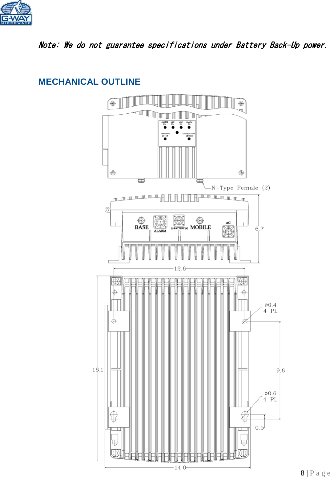   8 | Page   Note: We do not guarantee specifications under Battery Back-Up power.  MECHANICAL OUTLINE                                        