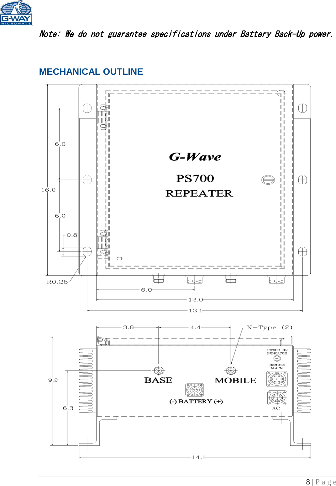   8 | Page  Note: We do not guarantee specifications under Battery Back-Up power.  MECHANICAL OUTLINE                                                        