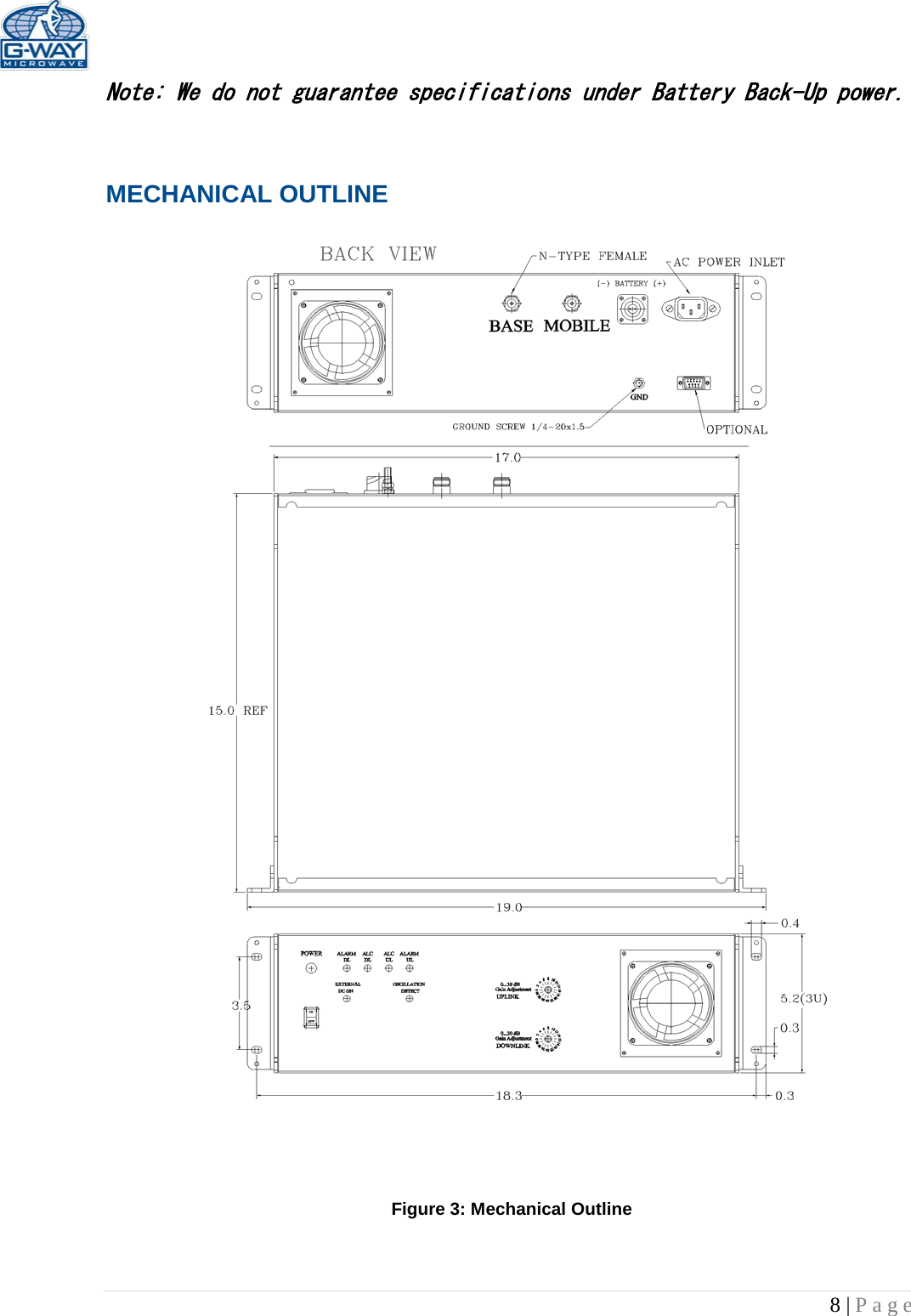   8 | Page  Note: We do not guarantee specifications under Battery Back-Up power.  MECHANICAL OUTLINE                                                                                      Figure 3: Mechanical Outline   