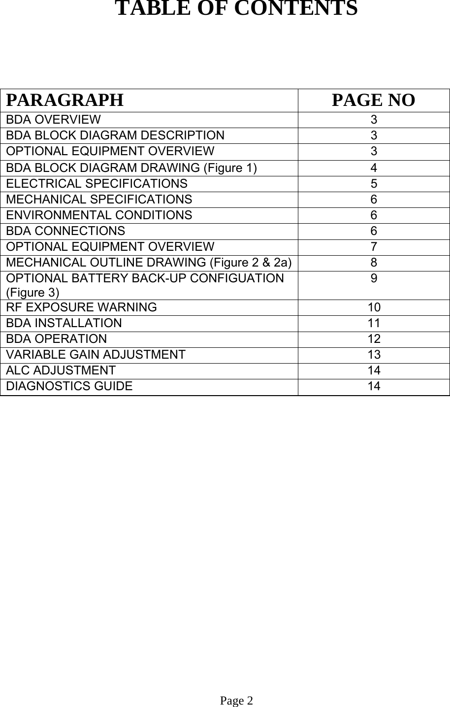 TABLE OF CONTENTS    PARAGRAPH PAGE NO BDA OVERVIEW   3 BDA BLOCK DIAGRAM DESCRIPTION 3 OPTIONAL EQUIPMENT OVERVIEW 3 BDA BLOCK DIAGRAM DRAWING (Figure 1)  4 ELECTRICAL SPECIFICATIONS   5  MECHANICAL SPECIFICATIONS   6 ENVIRONMENTAL CONDITIONS   6  BDA CONNECTIONS    6  OPTIONAL EQUIPMENT OVERVIEW  7 MECHANICAL OUTLINE DRAWING (Figure 2 &amp; 2a) 8 OPTIONAL BATTERY BACK-UP CONFIGUATION (Figure 3) 9 RF EXPOSURE WARNING   10  BDA INSTALLATION  11  BDA OPERATION 12  VARIABLE GAIN ADJUSTMENT   13  ALC ADJUSTMENT   14 DIAGNOSTICS GUIDE  14                       Page 2   