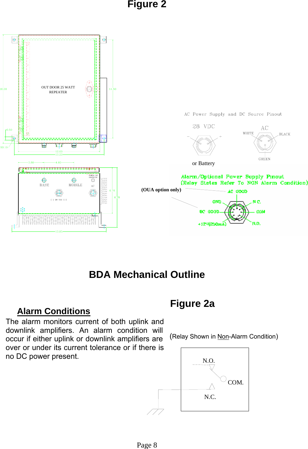 OUT DOOR 25 WATT  REPEATER                 N.O.                                     COM.                                     N.C. Figure 2      BDA Mechanical Outline   Figure 2a           The alarm monitors current of both uplink and downlink amplifiers. An alarm condition will occur if either uplink or downlink amplifiers are over or under its current tolerance or if there is no DC power present.                                                                                                                                                                                                         Page 8 (OUA option only)or Battery Alarm Conditions (Relay Shown in Non-Alarm Condition)