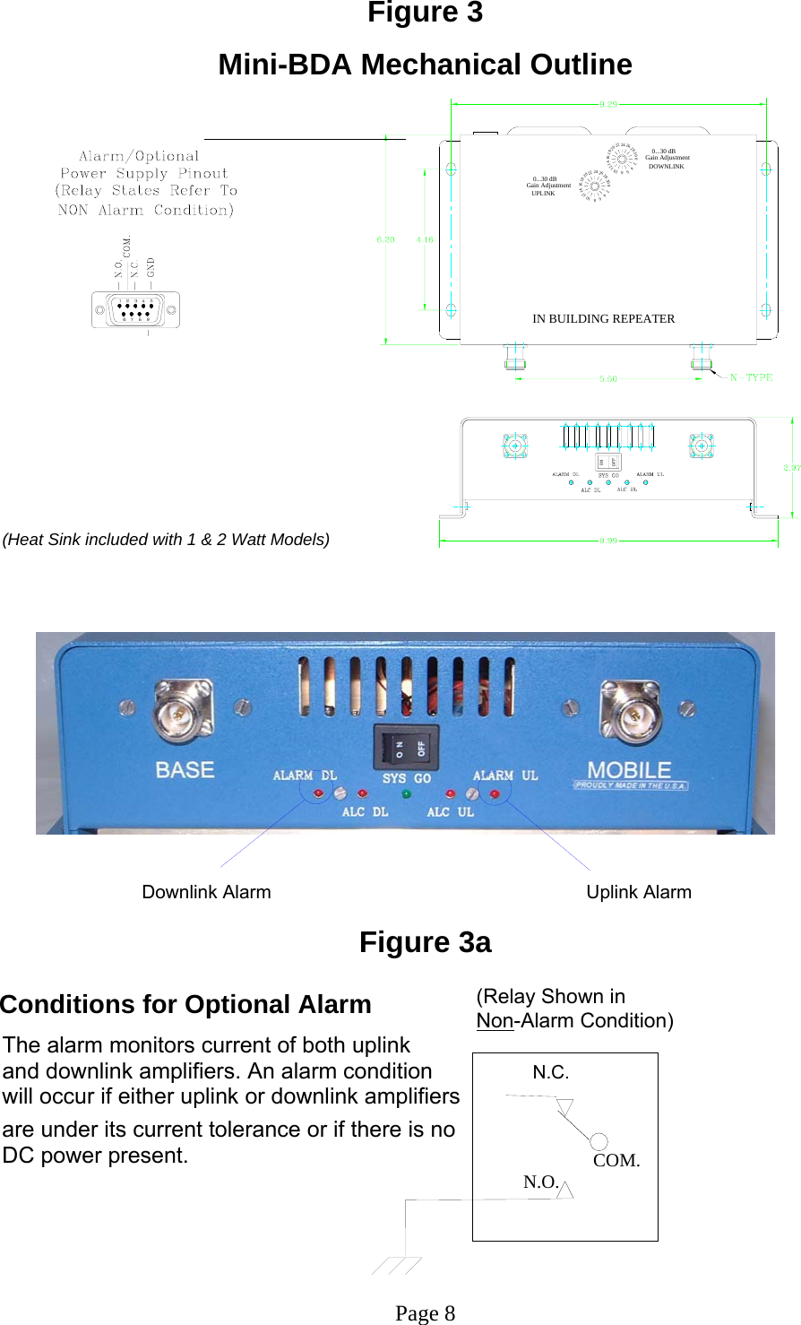 282041068023024222618141612282041068023024222618141612DOWNLINKGain Adjustment    0...30 dBUPLINKGain Adjustment    0...30 dBIN BUILDING REPEATER2PGNFigure 3  Mini-BDA Mechanical Outline                                                  COM.                          N.O.          eat Sink included with 1 &amp; 2 Watt Models) (H                        Downlink Alarm                 Uplink Alarm Figure 3a   (Relay Shown in         Non-Alarm Condition) The alarm monitors current of both uplink           N.C.                                              Conditions for Optional Alarmand downlink amplifiers. An alarm condition       will occur if either uplink or downlink amplifiers  are under its current tolerance or if theC power present.                              re is no  D                                                                                                                                 Page 8 