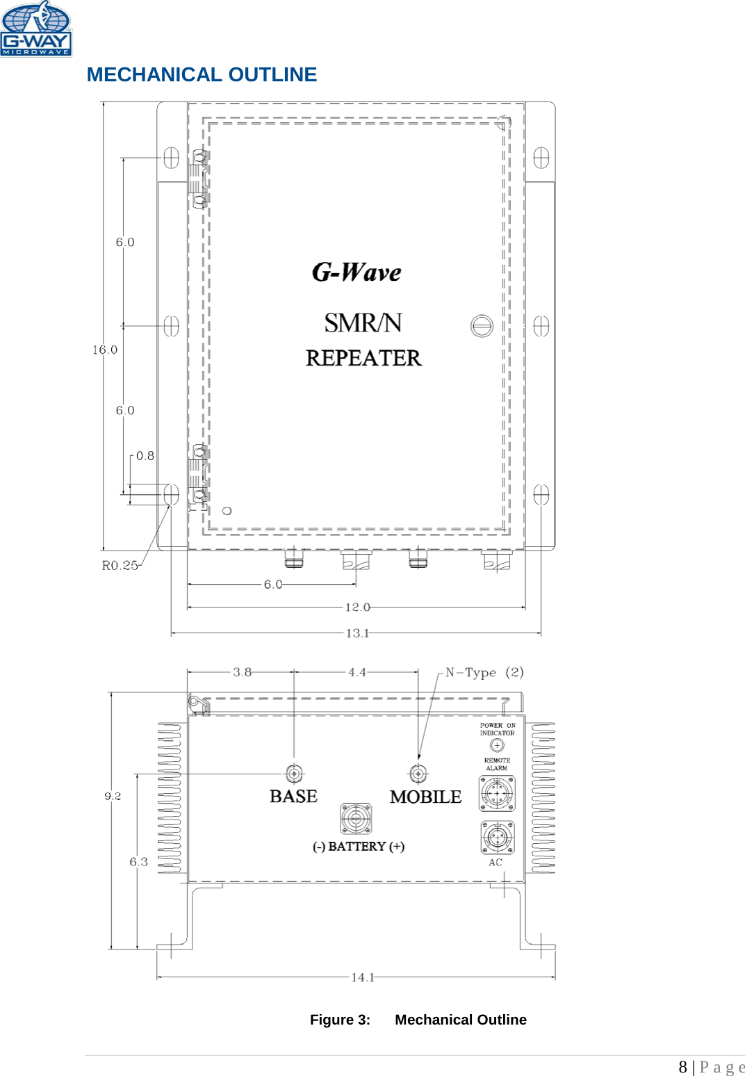   8 | Page  MECHANICAL OUTLINE   Figure 3:      Mechanical Outline 