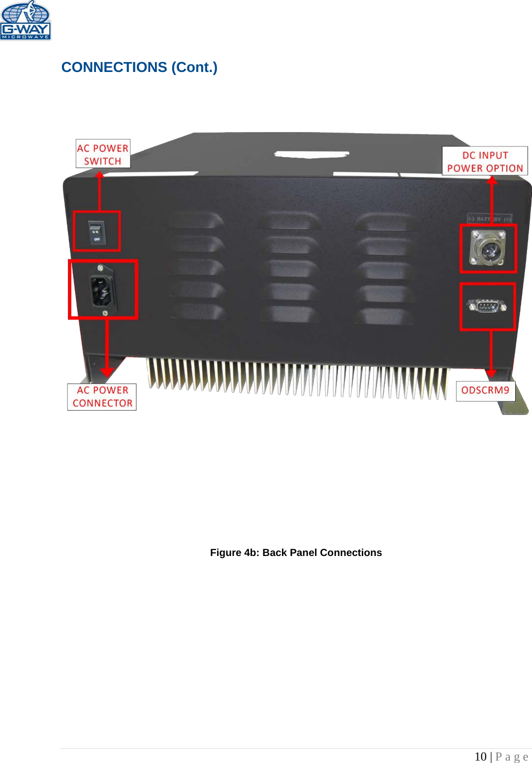   10 | Page   CONNECTIONS (Cont.)                Figure 4b: Back Panel Connections              