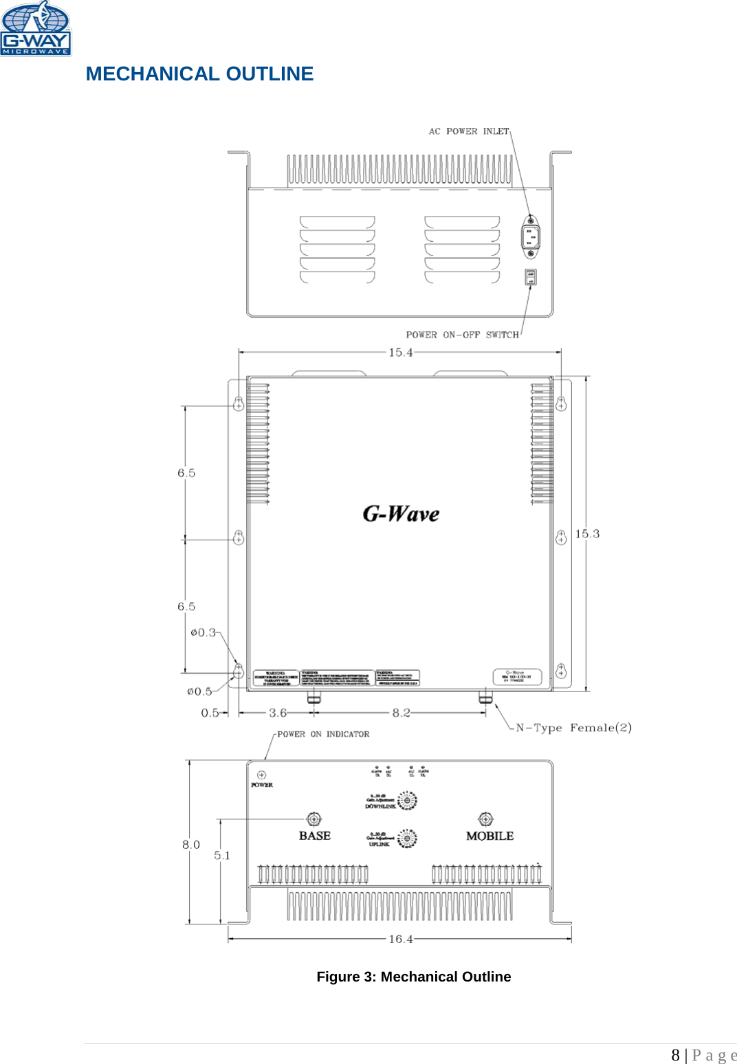   8 | Page  MECHANICAL OUTLINE                                                                                         Figure 3: Mechanical Outline  