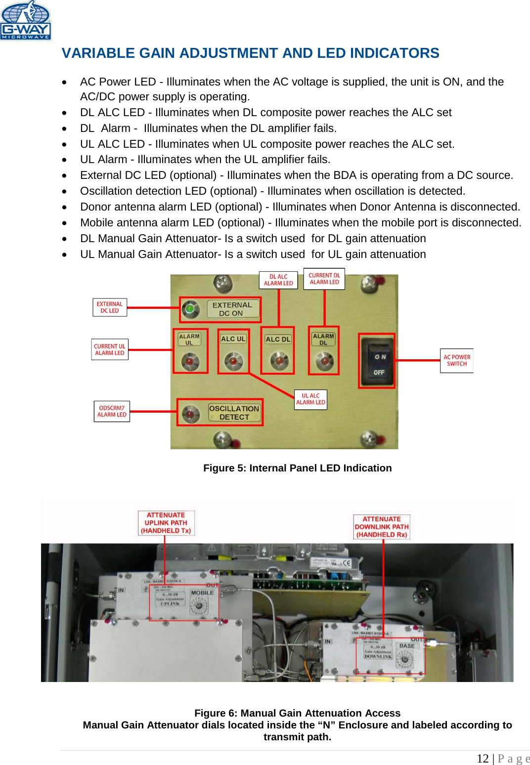   12 | Page  VARIABLE GAIN ADJUSTMENT AND LED INDICATORS  • AC Power LED - Illuminates when the AC voltage is supplied, the unit is ON, and the AC/DC power supply is operating. • DL ALC LED - Illuminates when DL composite power reaches the ALC set • DL  Alarm -  Illuminates when the DL amplifier fails. • UL ALC LED - Illuminates when UL composite power reaches the ALC set. • UL Alarm - Illuminates when the UL amplifier fails. • External DC LED (optional) - Illuminates when the BDA is operating from a DC source. • Oscillation detection LED (optional) - Illuminates when oscillation is detected.  • Donor antenna alarm LED (optional) - Illuminates when Donor Antenna is disconnected.  • Mobile antenna alarm LED (optional) - Illuminates when the mobile port is disconnected.  • DL Manual Gain Attenuator- Is a switch used  for DL gain attenuation  • UL Manual Gain Attenuator- Is a switch used  for UL gain attenuation               Figure 5: Internal Panel LED Indication     Figure 6: Manual Gain Attenuation Access Manual Gain Attenuator dials located inside the “N” Enclosure and labeled according to transmit path. 