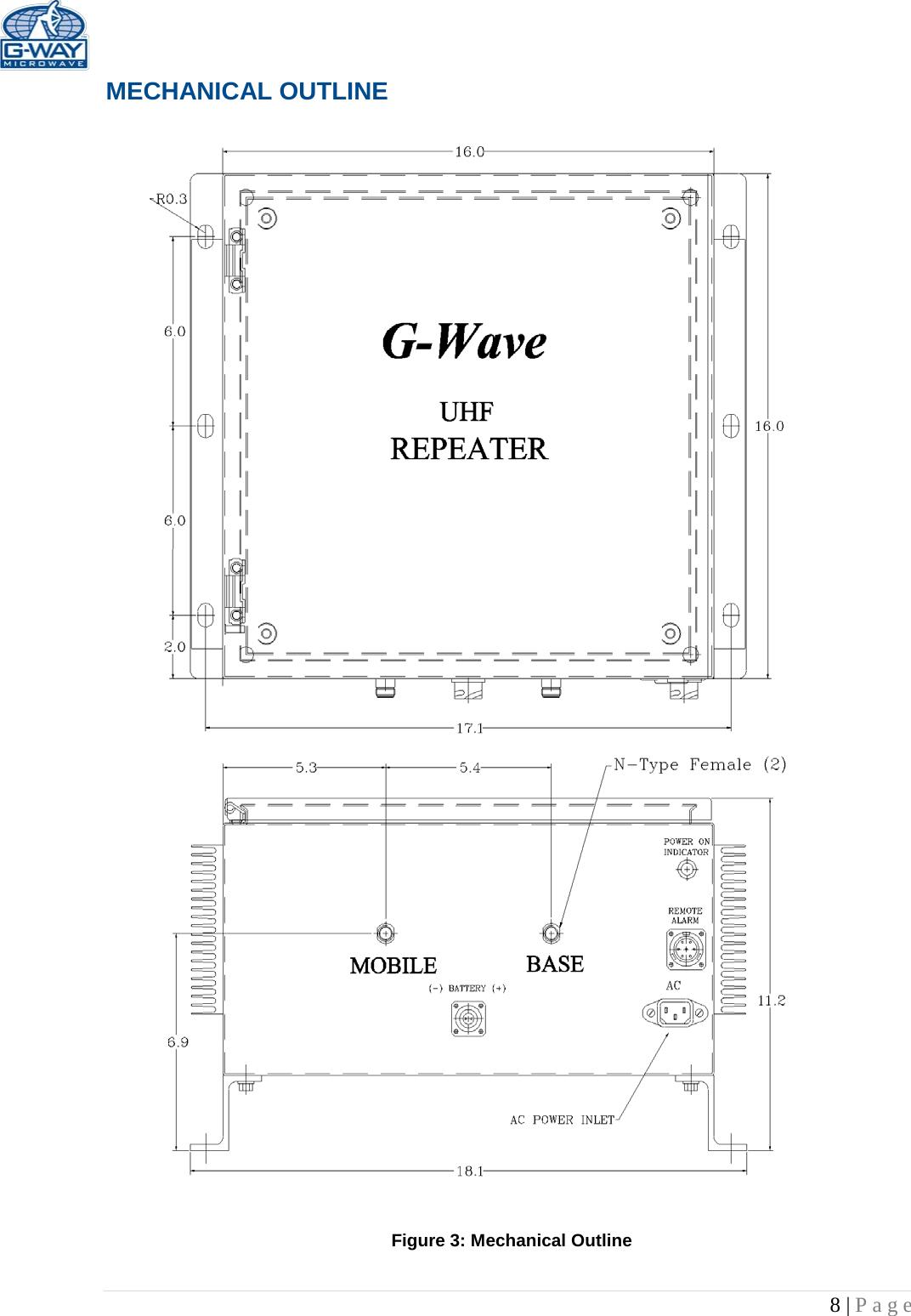   8 | Page  MECHANICAL OUTLINE                                                                                         Figure 3: Mechanical Outline  