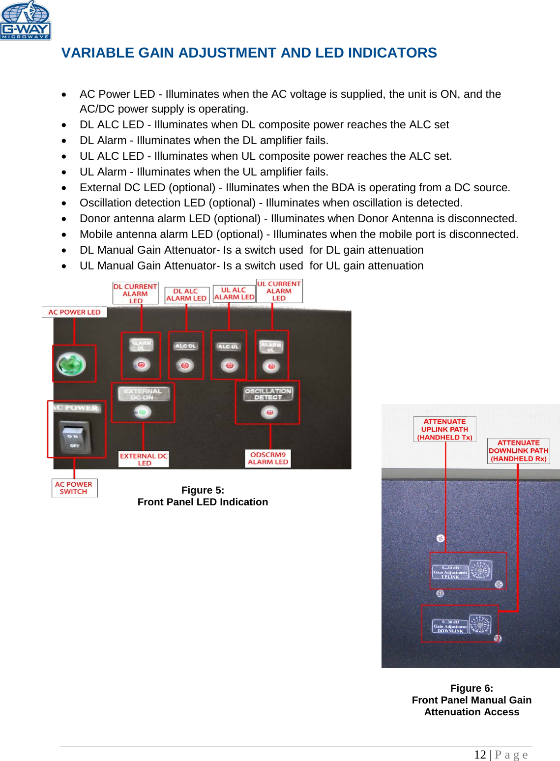   12 | Page  VARIABLE GAIN ADJUSTMENT AND LED INDICATORS   • AC Power LED - Illuminates when the AC voltage is supplied, the unit is ON, and the AC/DC power supply is operating. • DL ALC LED - Illuminates when DL composite power reaches the ALC set • DL Alarm - Illuminates when the DL amplifier fails. • UL ALC LED - Illuminates when UL composite power reaches the ALC set. • UL Alarm - Illuminates when the UL amplifier fails. • External DC LED (optional) - Illuminates when the BDA is operating from a DC source. • Oscillation detection LED (optional) - Illuminates when oscillation is detected.  • Donor antenna alarm LED (optional) - Illuminates when Donor Antenna is disconnected.  • Mobile antenna alarm LED (optional) - Illuminates when the mobile port is disconnected.  • DL Manual Gain Attenuator- Is a switch used  for DL gain attenuation  • UL Manual Gain Attenuator- Is a switch used  for UL gain attenuation                                 Figure 5:  Front Panel LED Indication  Figure 6:  Front Panel Manual Gain Attenuation Access 