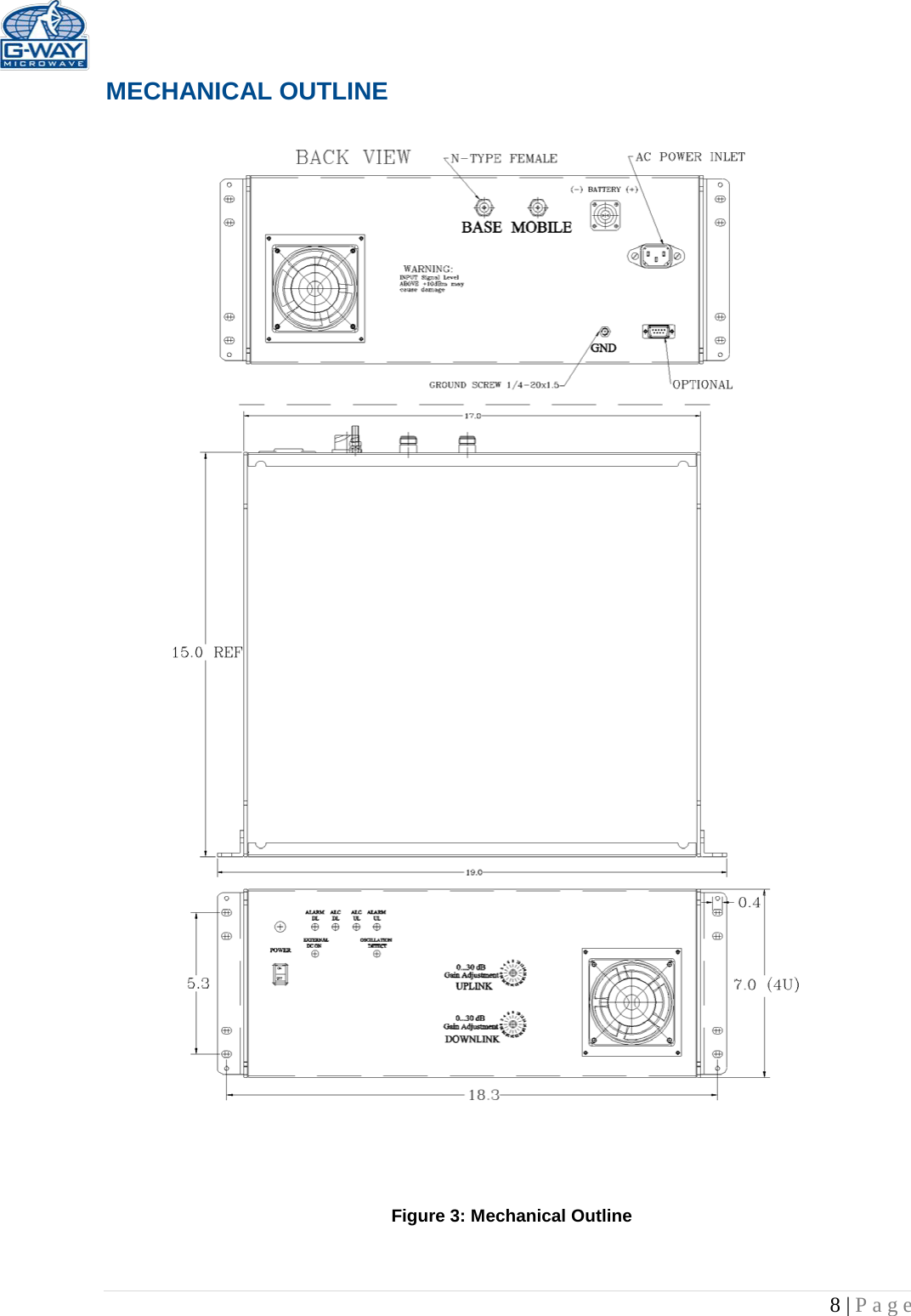   8 | Page  MECHANICAL OUTLINE                                                                                        Figure 3: Mechanical Outline  