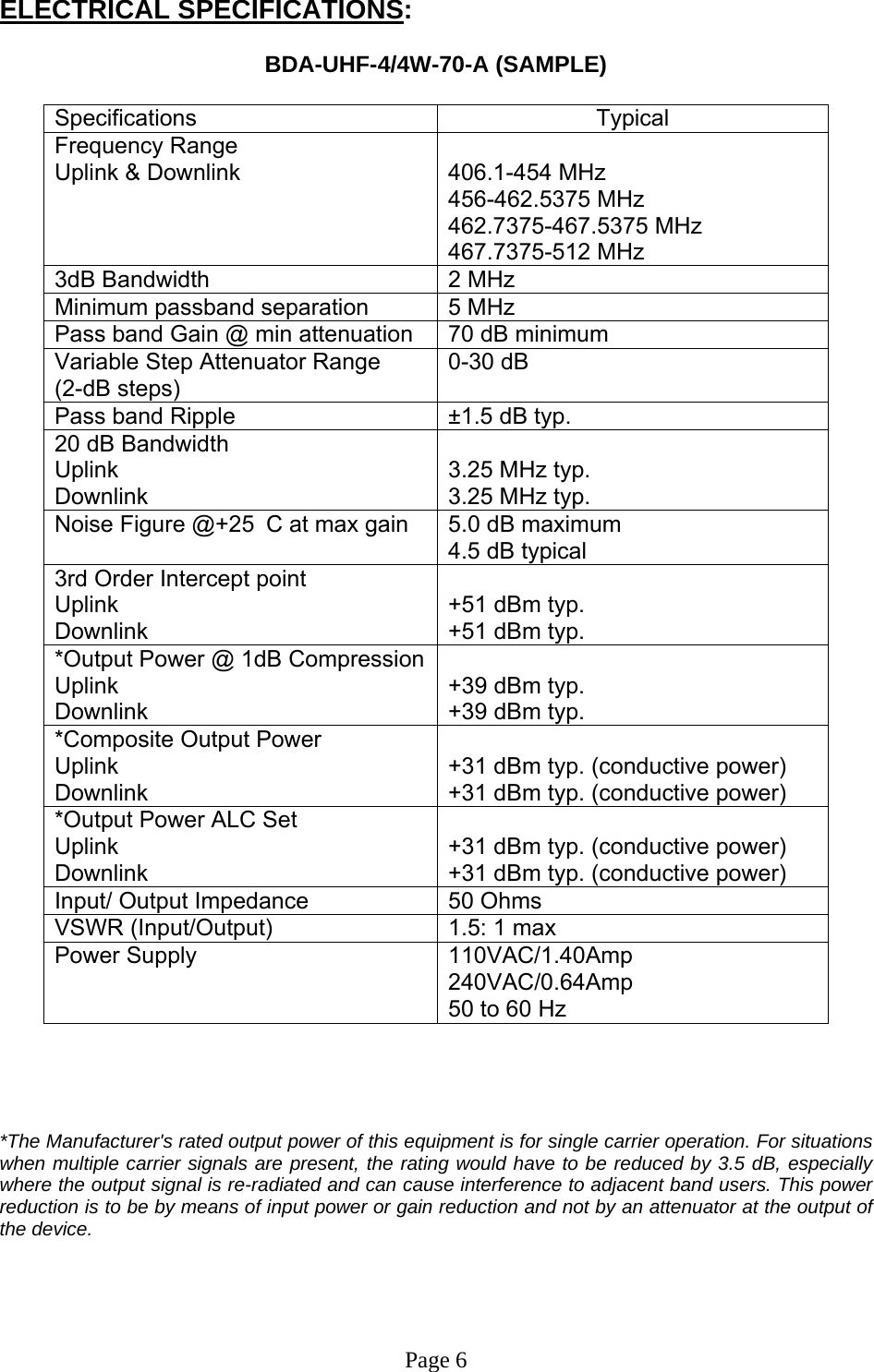 ELECTRICAL SPECIFICATIONS:  BDA-UHF-4/4W-70-A (SAMPLE)  Specifications Typical  Frequency Range    Uplink &amp; Downlink  406.1-454 MHz 456-462.5375 MHz 462.7375-467.5375 MHz 467.7375-512 MHz 3dB Bandwidth  2 MHz Minimum passband separation  5 MHz Pass band Gain @ min attenuation  70 dB minimum Variable Step Attenuator Range         (2-dB steps) 0-30 dB Pass band Ripple  ±1.5 dB typ. 20 dB Bandwidth Uplink  Downlink  3.25 MHz typ. 3.25 MHz typ. Noise Figure @+25C at max gain  5.0 dB maximum 4.5 dB typical 3rd Order Intercept point Uplink  Downlink  +51 dBm typ. +51 dBm typ. *Output Power @ 1dB Compression Uplink  Downlink  +39 dBm typ. +39 dBm typ. *Composite Output Power  Uplink  Downlink  +31 dBm typ. (conductive power) +31 dBm typ. (conductive power) *Output Power ALC Set  Uplink  Downlink  +31 dBm typ. (conductive power) +31 dBm typ. (conductive power) Input/ Output Impedance  50 Ohms VSWR (Input/Output)  1.5: 1 max Power Supply  110VAC/1.40Amp 240VAC/0.64Amp                 50 to 60 Hz          *The Manufacturer&apos;s rated output power of this equipment is for single carrier operation. For situations when multiple carrier signals are present, the rating would have to be reduced by 3.5 dB, especially where the output signal is re-radiated and can cause interference to adjacent band users. This power reduction is to be by means of input power or gain reduction and not by an attenuator at the output of the device.     Page 6 