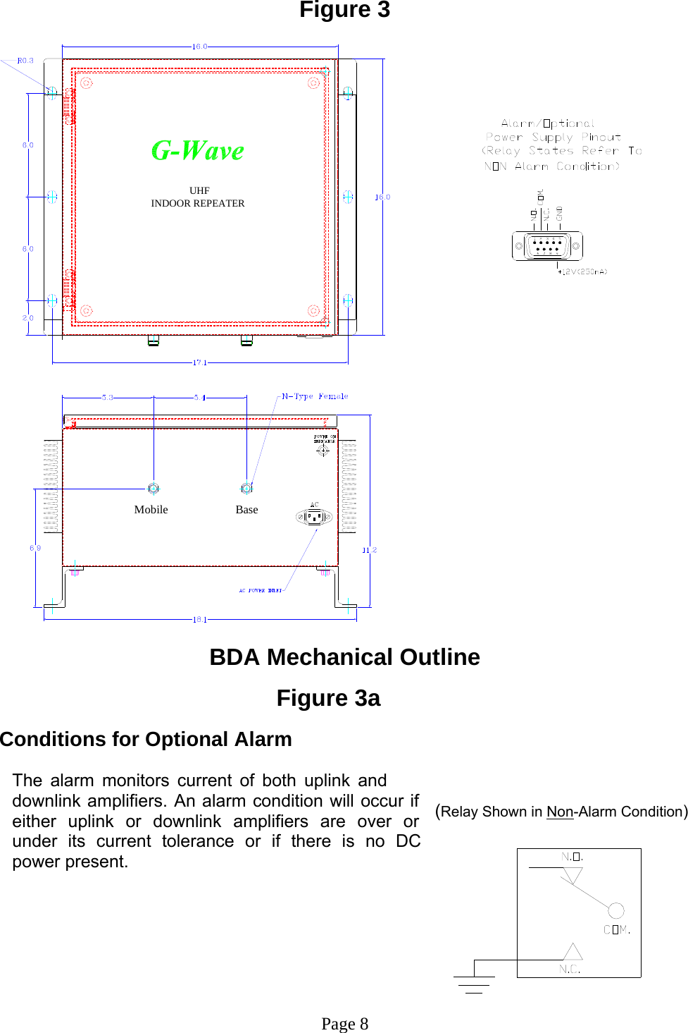 Figure 3 UHFINDOOR REPEATER  Mobile                       Base BDA Mechanical Outline       Figure 3a      The alarm monitors current of both uplink and downlink amplifiers. An alarm condition will occur if either uplink or downlink amplifiers are over or under its current tolerance or if there is no DC power present.                                                           (Relay Shown in Non-Alarm Condition)Conditions for Optional Alarm                                                                                                                                          Page 8 