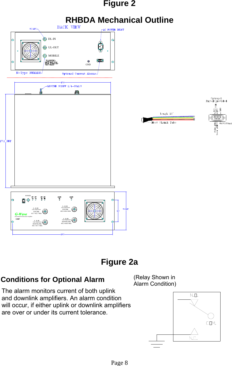Figure 2  RHBDA Mechanical Outline                   DL-INUL-OUTPOWERGNDMOBILE    0...30 dBGain AdjustmentUPLINK460.5-464.6 MHz    0...30 dBGain AdjustmentDOWNLINK465.5-469.6 MHz    0...30 dBGain AdjustmentUPLINK451.7-452.7 MHz    0...30 dBGain AdjustmentDOWNLINK456.7-457.7 MHzDual Band Bi-Directional AmplifierUHF  Figure 2a   (Relay Shown in         Alarm Condition) The alarm monitors current of both uplink Conditions for Optional Alarm and downlink amplifiers. An alarm condition                                                             will occur, if either uplink or downlink amplifiers                                               are over or under its current tolerance.                                                                                             Page 8 