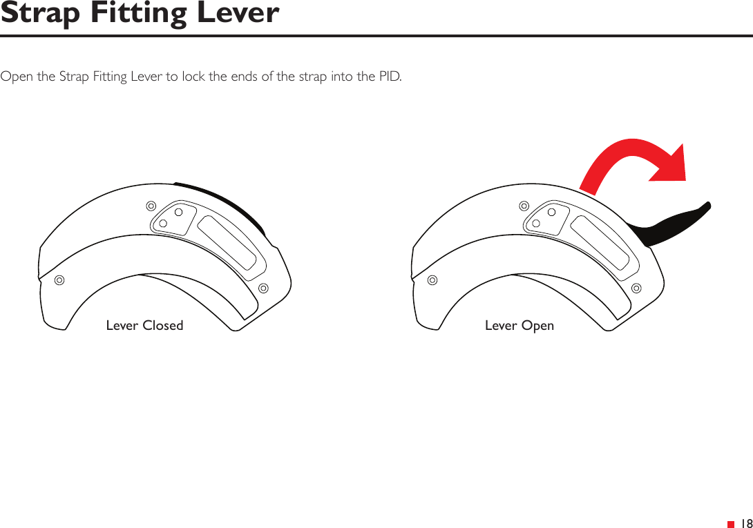 &ensp;18Strap Fitting LeverLever Closed Lever OpenOpen the Strap Fitting Lever to lock the ends of the strap into the PID.