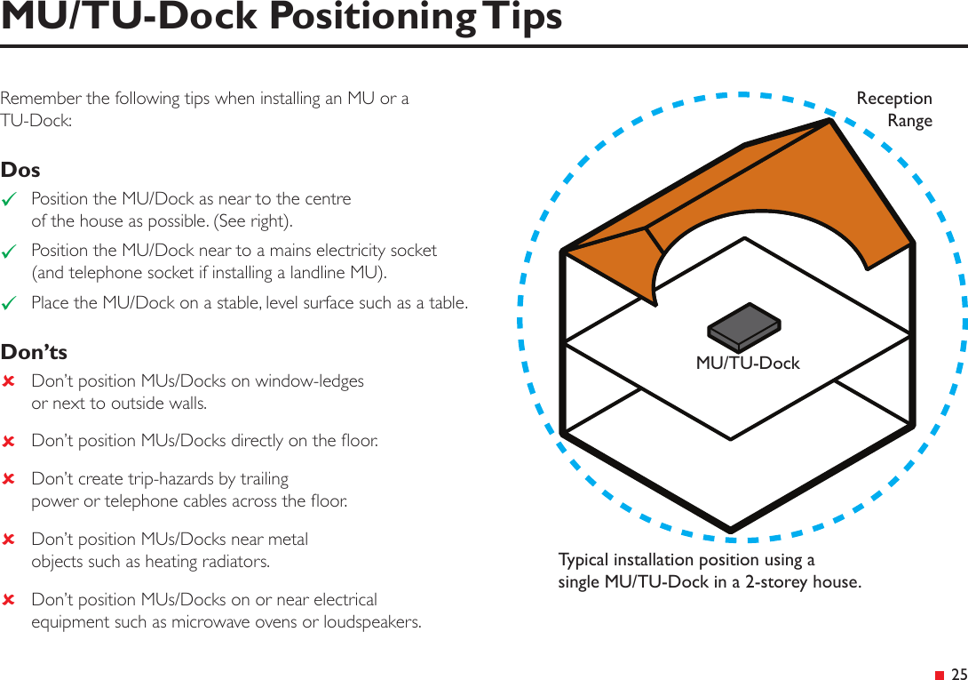 &ensp;25MU/TU-Dock Positioning TipsRemember the following tips when installing an MU or a TU-Dock:Dos 9Position the MU/Dock as near to the centre  of the house as possible. (See right). 9Position the MU/Dock near to a mains electricity socket  (and telephone socket if installing a landline MU). 9Place the MU/Dock on a stable, level surface such as a table.Don&rsquo;ts 8Don&rsquo;t position MUs/Docks on window-ledges  or next to outside walls. 8Don&rsquo;t position MUs/Docks directly on the oor. 8Don&rsquo;t create trip-hazards by trailing  power or telephone cables across the oor. 8Don&rsquo;t position MUs/Docks near metal  objects such as heating radiators. 8Don&rsquo;t position MUs/Docks on or near electrical  equipment such as microwave ovens or loudspeakers.MU/TU-DockReception RangeTypical installation position using a  single MU/TU-Dock in a 2-storey house.