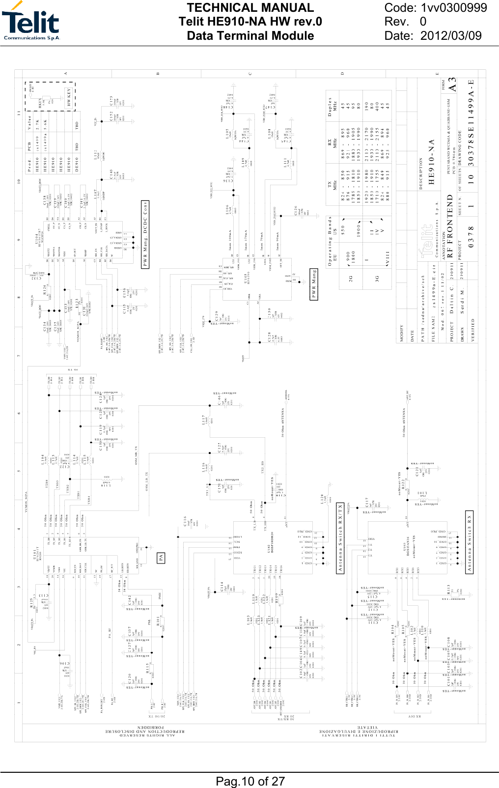 TECHNICAL MANUAL Telit HE910-NA HW rev.0 Data Terminal Module   Pag.10 of 27 Code: 1vv0300999    Rev.   0  Date:  2012/03/09  