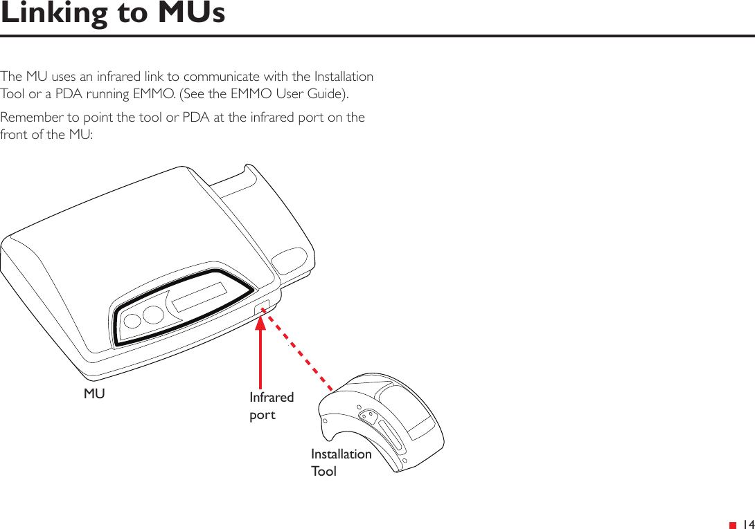  14Linking to MUsInfrared portMUInstallation ToolThe MU uses an infrared link to communicate with the Installation Tool or a PDA running EMMO. (See the EMMO User Guide).Remember to point the tool or PDA at the infrared port on the front of the MU: