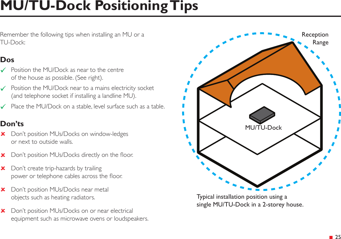  25MU/TU-Dock Positioning TipsRemember the following tips when installing an MU or a TU-Dock:Dos 9Position the MU/Dock as near to the centre  of the house as possible. (See right). 9Position the MU/Dock near to a mains electricity socket  (and telephone socket if installing a landline MU). 9Place the MU/Dock on a stable, level surface such as a table.Don’ts 8Don’t position MUs/Docks on window-ledges  or next to outside walls. 8Don’t position MUs/Docks directly on the oor. 8Don’t create trip-hazards by trailing  power or telephone cables across the oor. 8Don’t position MUs/Docks near metal  objects such as heating radiators. 8Don’t position MUs/Docks on or near electrical  equipment such as microwave ovens or loudspeakers.MU/TU-DockReception RangeTypical installation position using a  single MU/TU-Dock in a 2-storey house.
