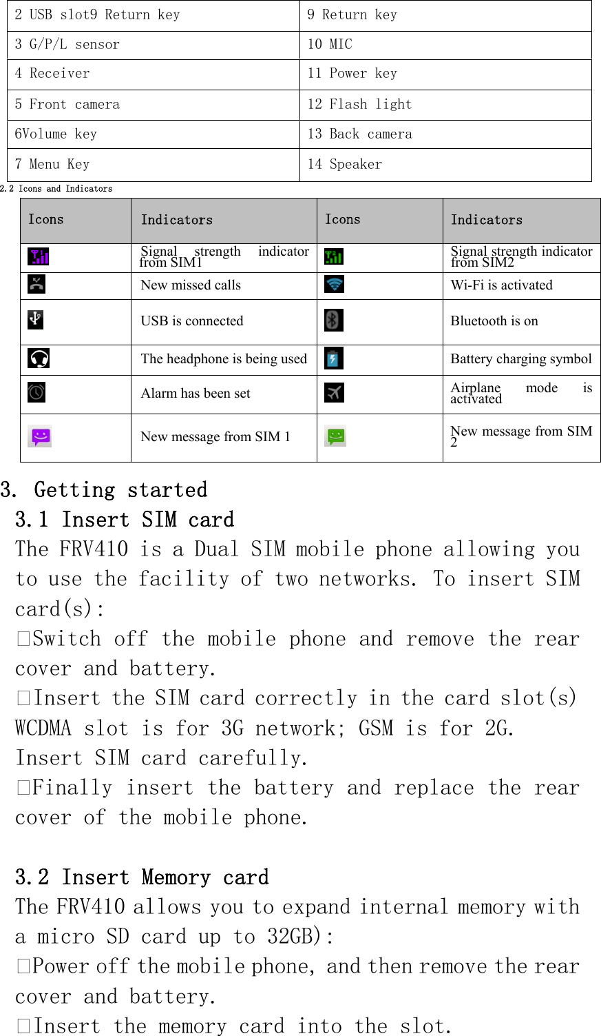 2 USB slot9 Return key  9 Return key 3 G/P/L sensor  10 MIC 4 Receiver  11 Power key 5 Front camera  12 Flash light 6Volume key  13 Back camera 7 Menu Key  14 Speaker 2.2 Icons and Indicators Icons  Indicators  Icons  Indicators  Signal strength indicator from SIM1   Signal strength indicator from SIM2  New missed calls   Wi-Fi is activated  USB is connected   Bluetooth is on  The headphone is being used  Battery charging symbol Alarm has been set  Airplane mode is activated  New message from SIM 1   New message from SIM 2  3. Getting started 3.1 Insert SIM card The FRV410 is a Dual SIM mobile phone allowing you to use the facility of two networks. To insert SIM card(s): Switch off the mobile phone and remove the rear cover and battery. Insert the SIM card correctly in the card slot(s) WCDMA slot is for 3G network; GSM is for 2G. Insert SIM card carefully. Finally insert the battery and replace the rear cover of the mobile phone.  3.2 Insert Memory card The FRV410 allows you to expand internal memory with a micro SD card up to 32GB): Power off the mobile phone, and then remove the rear cover and battery. Insert the memory card into the slot. 